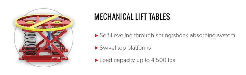 Mechanical Lift Tables